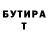 Бутират бутик Yulia Dian